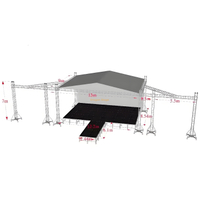 Sistemas de treliça de telhado de palco