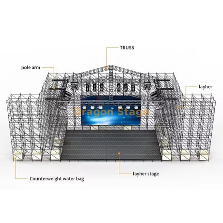 Palco Ringlock de 20x18x12m com treliça de telhado totalmente em alumínio e asas duplas de 10m (sistema híbrido de 12m de altura)