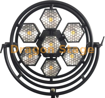 7 luzes de fundo circulares hexagonais COB Pixel