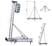torre de treliça line array