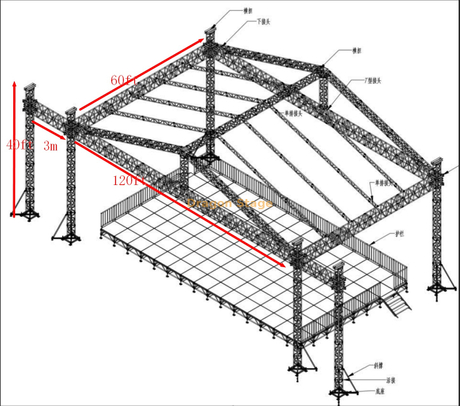 Grande palco de concerto de 36x18x12m com sistema de treliça de telhado multitorre – 120x60x40 pés