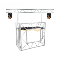 suporte para cabine de dj