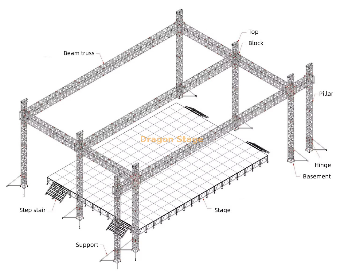 Estrutura de treliça de treliça ao ar livre de alumínio de 24x16x12m