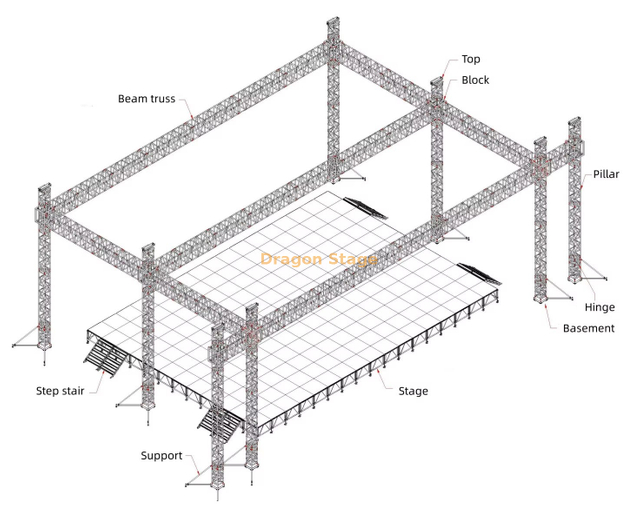 Estrutura de treliça de treliça ao ar livre de alumínio de 24x16x12m